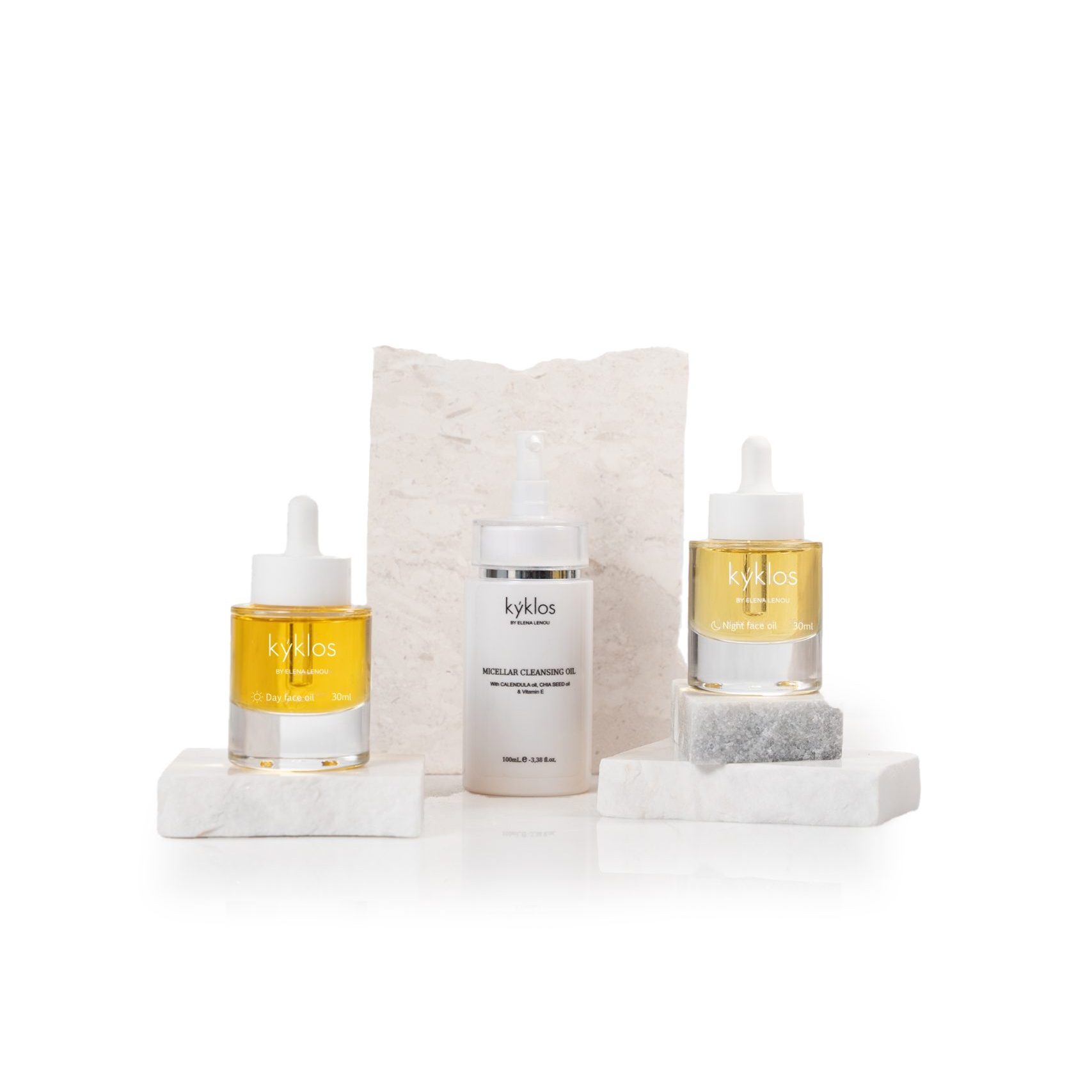 KYKLOS set – The Eternal Routine